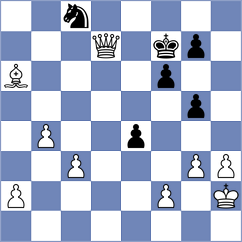 Izzat - Dudzinski (chess.com INT, 2022)