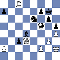 Abozenko - Jafarli (Chess.com INT, 2020)