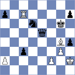 Svicevic - Elissalt Cardenas (chess.com INT, 2022)
