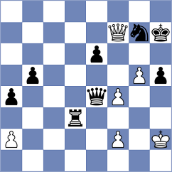 Nutakki - Buksa (chess.com INT, 2021)