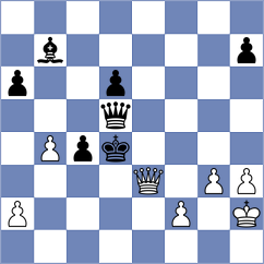 Micic - Jiang (chess.com INT, 2024)