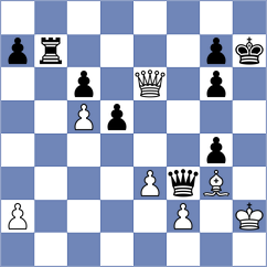 Praveen Kumar - Lopez Rueda (Chess.com INT, 2020)