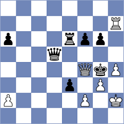 Bharath - Martinez Alcantara (chess.com INT, 2021)