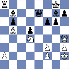 Arias - Ten Hertog (Chess.com INT, 2021)