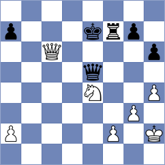 Rohan - Sroczynski (chess.com INT, 2024)