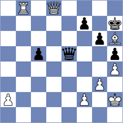 Nguyen - Lopez Gonzalez (chess.com INT, 2021)