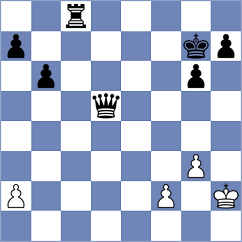 Dmitrenko - Dankhazi (Chess.com INT, 2020)