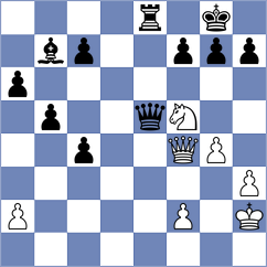 Aakash - Shkapenko (chess.com INT, 2024)