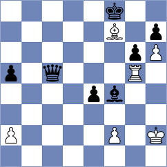 Argandona Riveiro - Gubajdullin (chess.com INT, 2024)