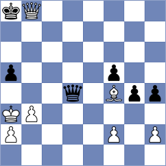 Van Foreest - Cabarkapa (chess.com INT, 2024)