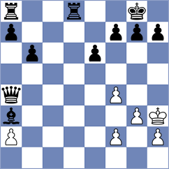 Bodrogi - Brown (chess.com INT, 2024)