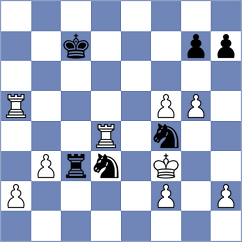 Nguyen - Mohota (Chess.com INT, 2020)