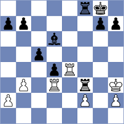 Dang - Kirillov (Chess.com INT, 2020)
