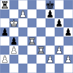 Svane - Sitbon (chess.com INT, 2024)
