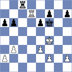 Yilmaz - Li (Chess.com INT, 2020)