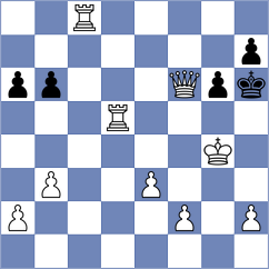 Rangel - Iskusnyh (chess.com INT, 2024)