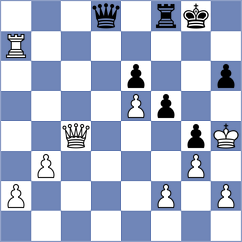 Grigorov - Zaichenko (chess.com INT, 2023)
