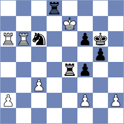 Llari - Damjanovic (chess.com INT, 2024)