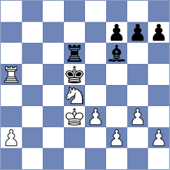 D'Arruda - Khabinets (chess.com INT, 2022)