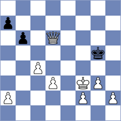 Sokac - Hambleton (chess.com INT, 2024)