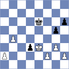 D'Arruda - Rodriguez Dominguez (chess.com INT, 2024)