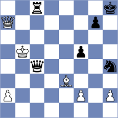 Dyulgerov - Nan M K Khine Hlyan (chess.com INT, 2024)