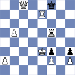 Terletsky - Roebers (chess.com INT, 2021)
