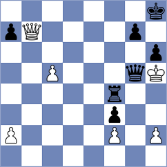 Asish Panda - Chlpik (chess.com INT, 2023)