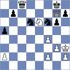 Seletsky - Weetik (chess.com INT, 2024)