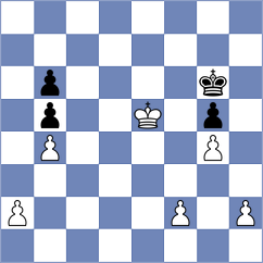 Taboas Rodriguez - Evdokimov (chess.com INT, 2023)
