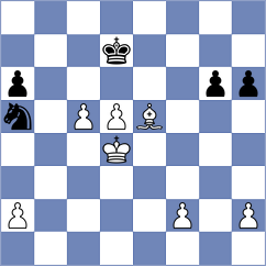 Nasybullina - Khromkin (chess.com INT, 2023)
