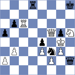 Aripov - Guimaraes (Chess.com INT, 2020)