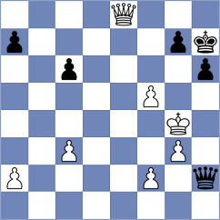 Senft - Koshulyan (chess.com INT, 2024)