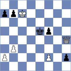 Valle - Rastbod (chess.com INT, 2020)