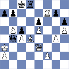 Ginzburg - Zivic (chess.com INT, 2023)