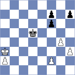 Bluebaum - Schmakel (chess.com INT, 2024)