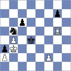Nilsson - Golubev (chess.com INT, 2023)