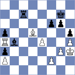 Myagmarsuren - Belov (chess.com INT, 2024)