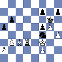 Manafov - Aghasiyev (Chess.com INT, 2021)