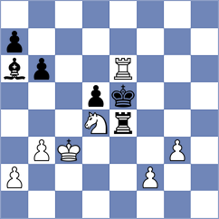 Srihari - Mcneill (Chess.com INT, 2020)