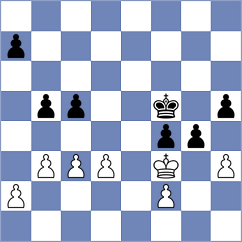 Mazurkiewicz - Ghevondyan (chess.com INT, 2024)