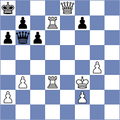 Petesch - Sanchez (chess.com INT, 2021)