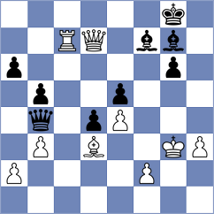 Gogolev - Sergienko (chess.com INT, 2021)