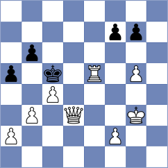 German - Aksu (Chess.com INT, 2021)