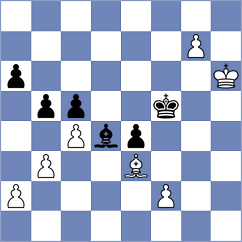 Miloradovic - Mazariegos (Chess.com INT, 2020)
