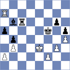 Midy - Al Tarbosh (chess.com INT, 2023)