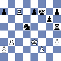 Figorito - Gago Padreny (chess.com INT, 2023)