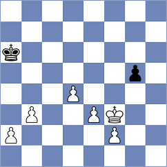 Frisk Kockum - Vusatiuk (Chess.com INT, 2019)
