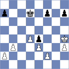 Tereladze - Rodrigues (Chess.com INT, 2020)