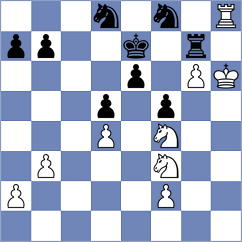 Kapitanchuk - Aspiazu Sibri (Chess.com INT, 2021)